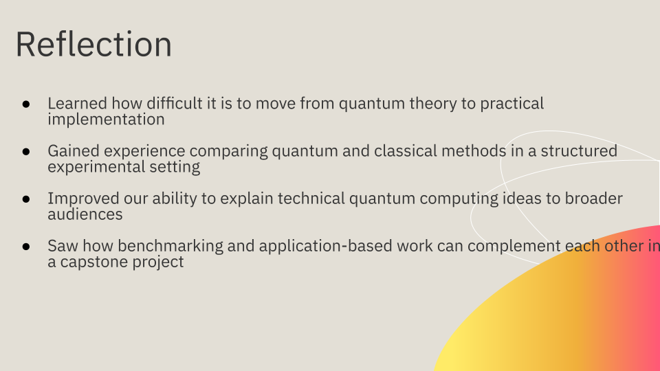 Quantum Computing Capstone — Optimization with QAOA